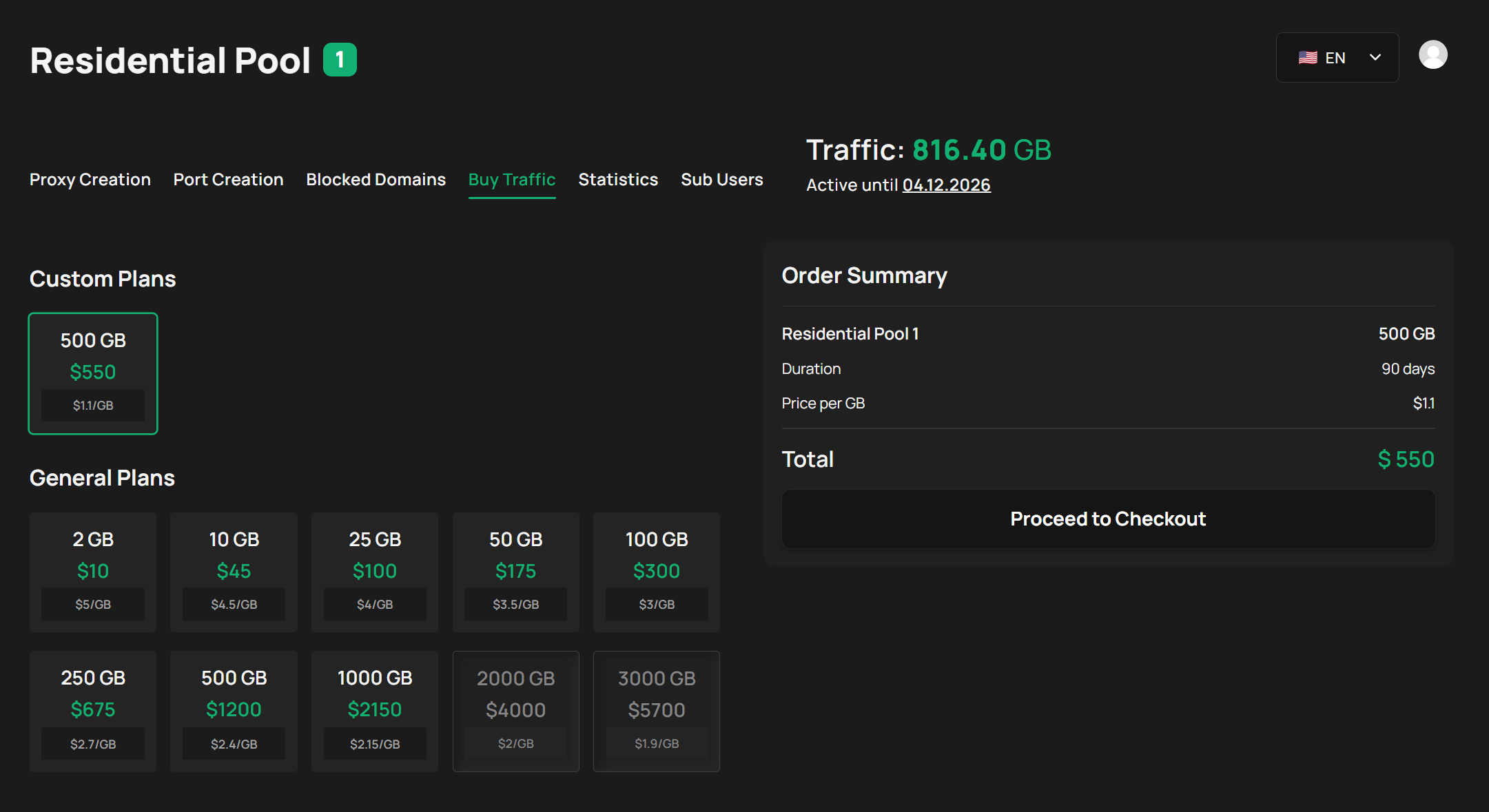 Buy Traffic tab