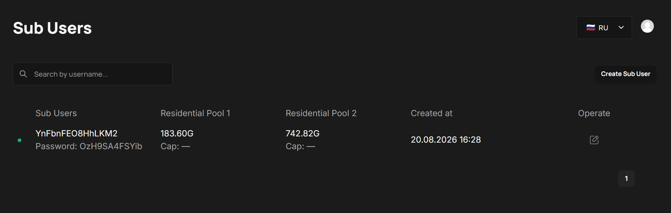 Sub Users tab